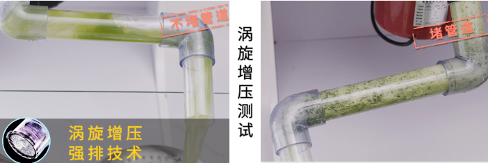垃圾处理器 垃圾处理器