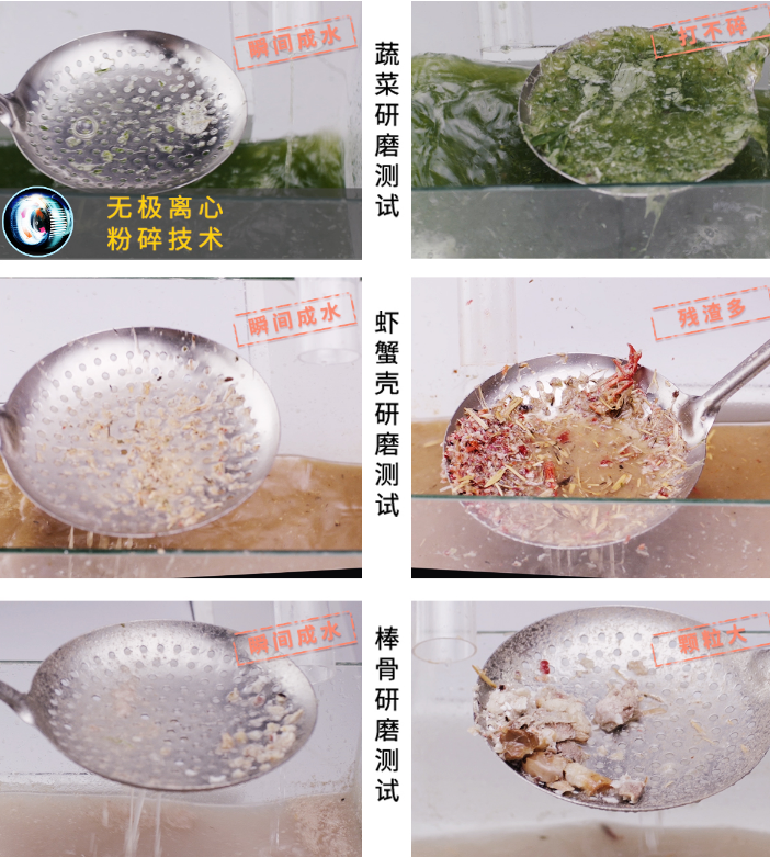 LPY垃圾处理器 LPY垃圾处理器